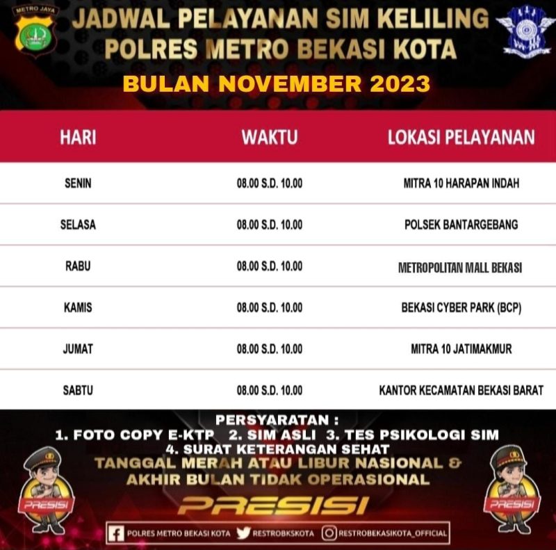 Jadwal Pelayanan Sim Keliling Polres Metro Bekasi Kota Bulan November