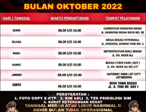 Jadwal Pelayanan SIM Keliling Polres Metro Bekasi Kota Bulan Oktober 2022