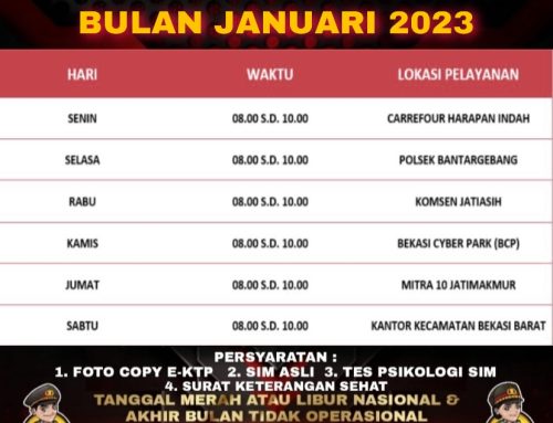 Jadwal Pelayanan SIM Keliling Polres Metro Bekasi Kota Bulan Januari 2023