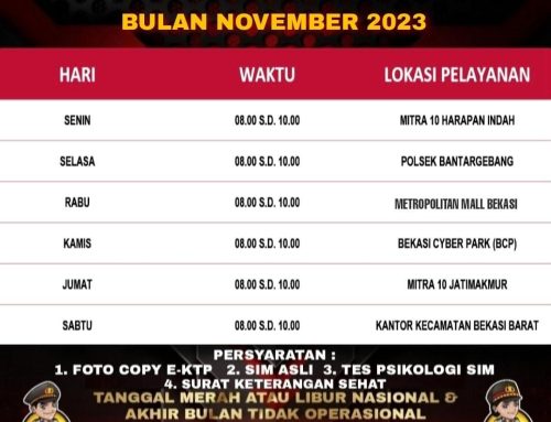Jadwal Pelayanan SIM Keliling Polres Metro Bekasi Kota Bulan November 2023