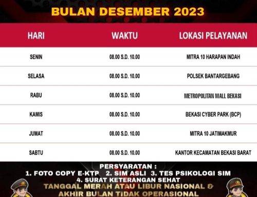 Jadwal Pelayanan SIM Keliling Polres Metro Bekasi Kota Bulan Desember 2023